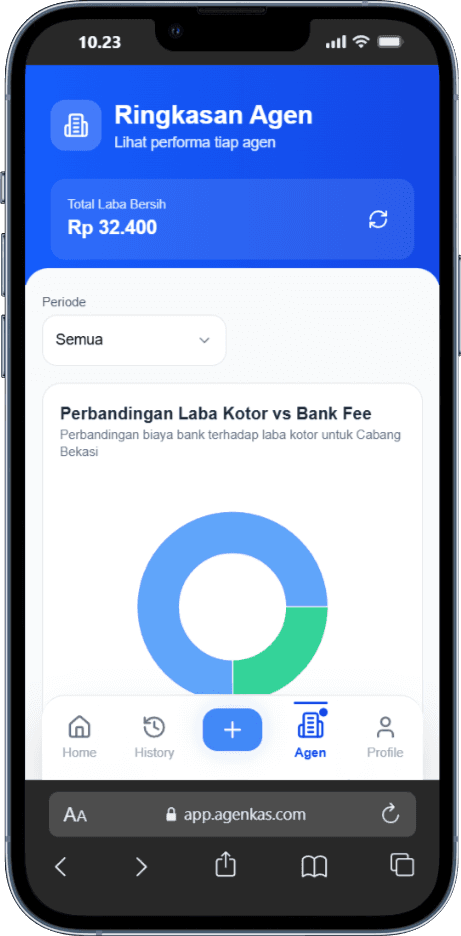 SaaS Brilink – Agent Management System image 2